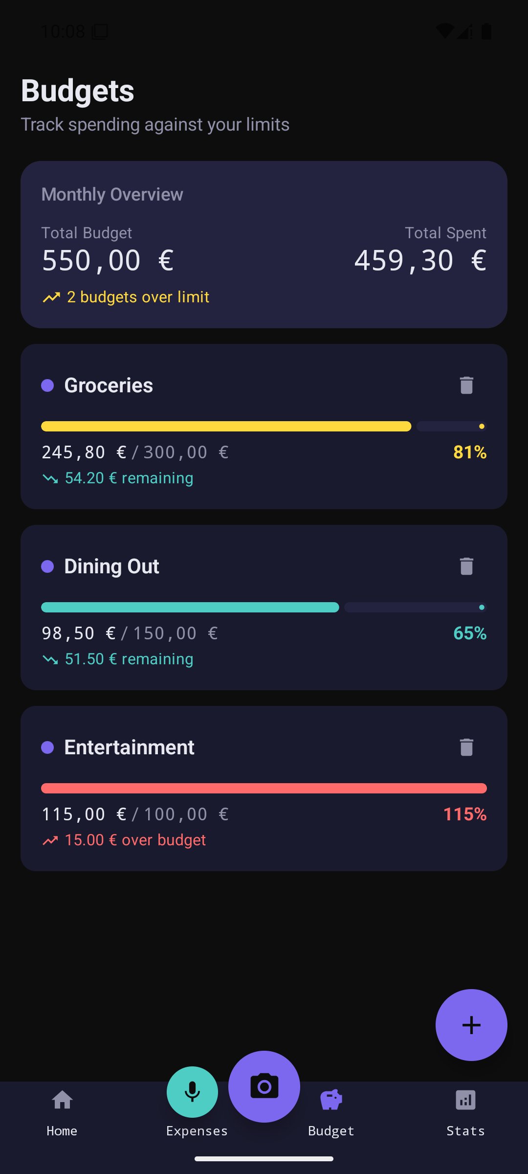 Android budgets screen tracking monthly limits per category, with one budget over its limit (sample data)